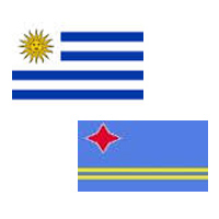 Relaciones Diplomaticas entre Uruguay y Uruba
